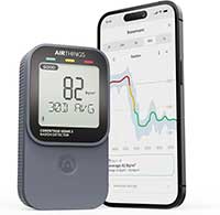 Airthings-Corentium-Home-2-benefits - Two Hills Voice Radon is found in one in 10 Canadian homes. The Airthings Corentium Home 2 provides accurate radon testing and dependable long-term monitoring